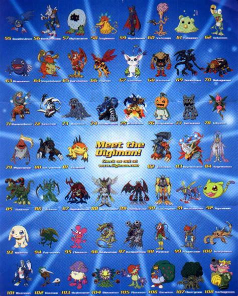 list of digimon series.